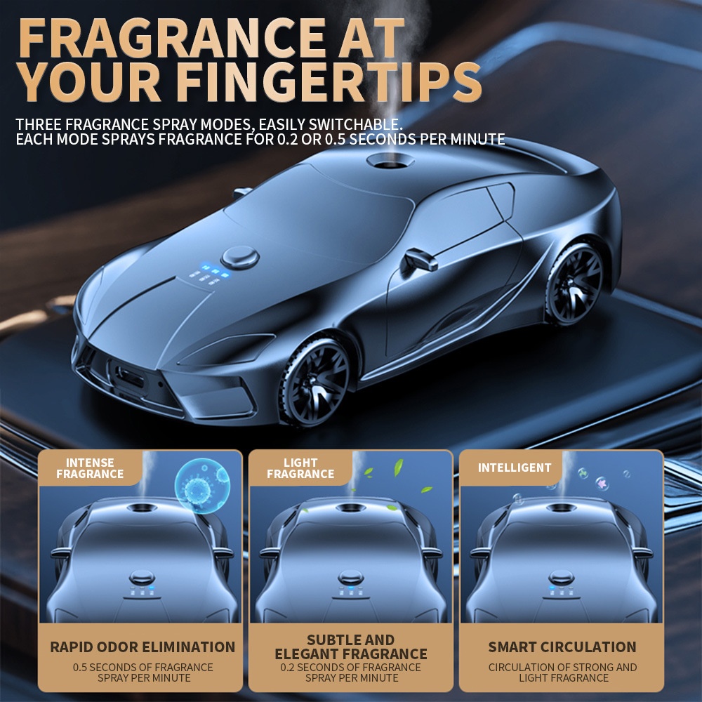 Automatic Rechargeable Car Perfume Sprayer for Cup Holder