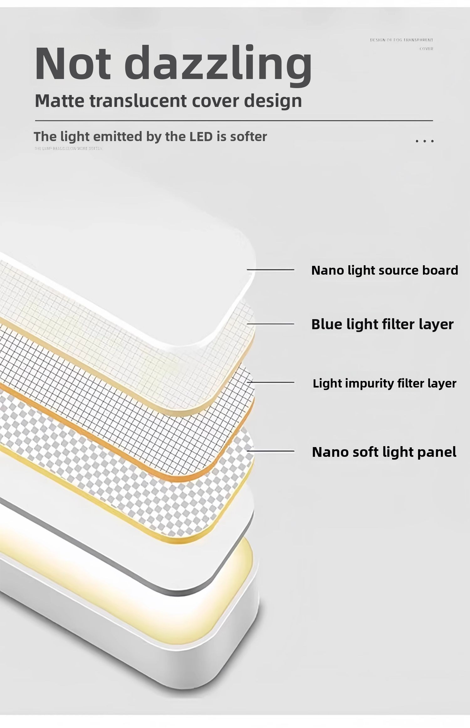 Magnetic Rechargeable 3-Color Dimmable Night Light