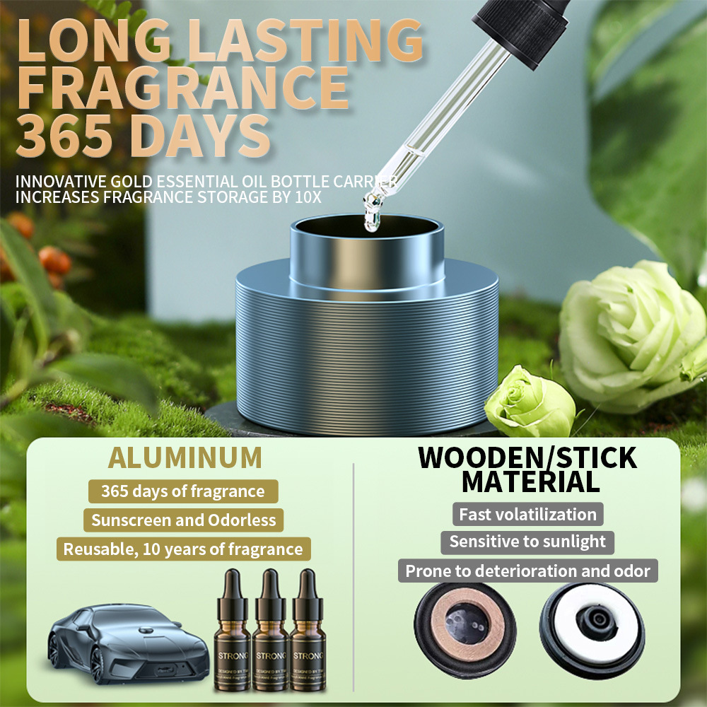 Automatic Rechargeable Car Perfume Sprayer for Cup Holder