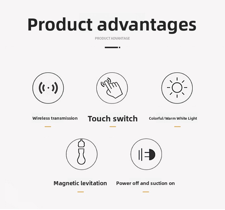 Magnetic Levitating LED Light Bulb Desk Lamp
