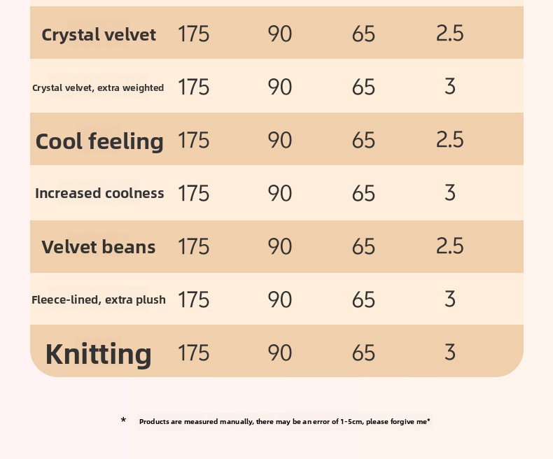 Maternity pillow full body support
