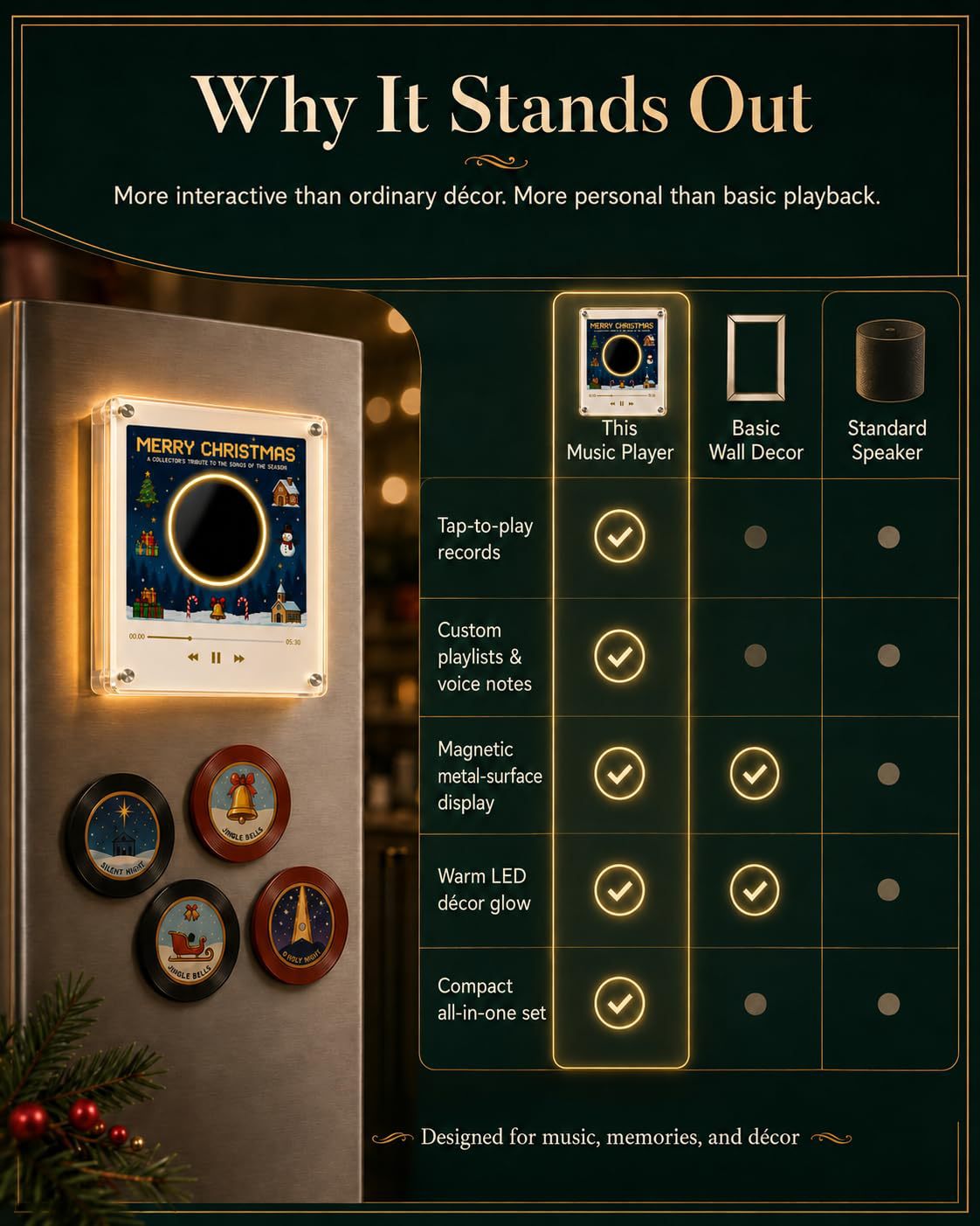 Christmas Musical Fridge Magnet Light-Up Rotating NFC Record Player Set