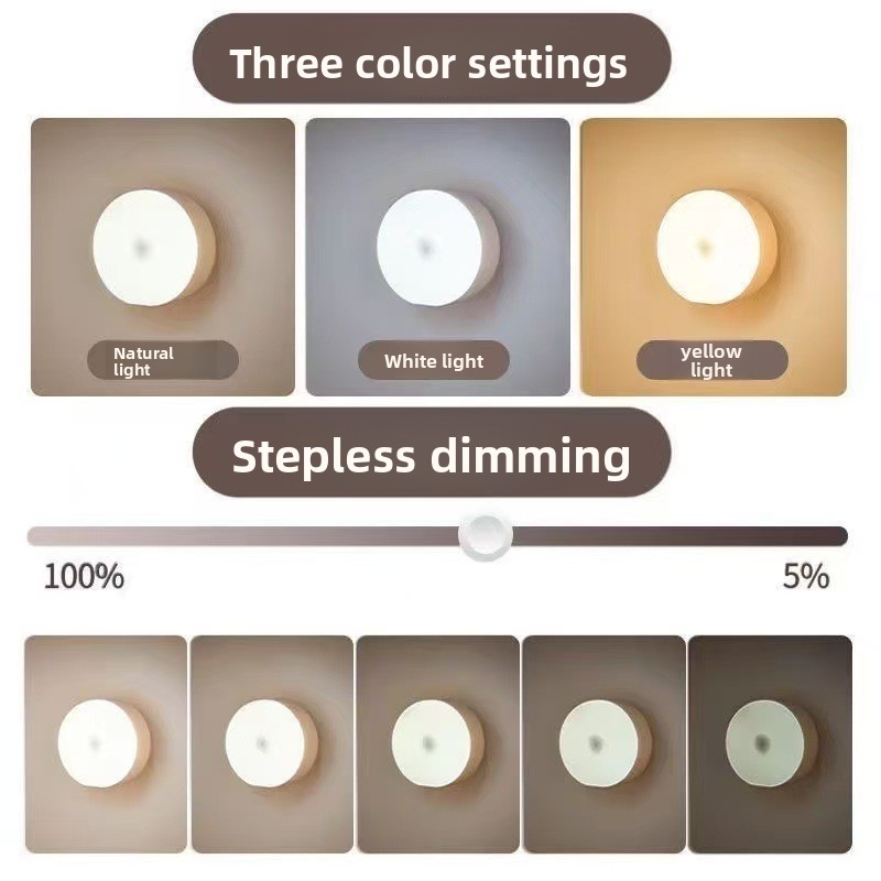Rechargeable LED Motion Sensor Night Light USB Cordless Wall Mounted Bedside Lamp