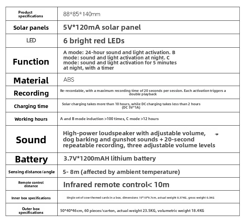 Solar-Powered Ultrasonic Animal Repeller with Flashing Light and Dog Barking Sound