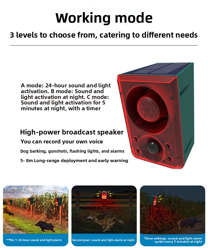Solar-Powered Ultrasonic Animal Repeller with Flashing Light and Dog Barking Sound