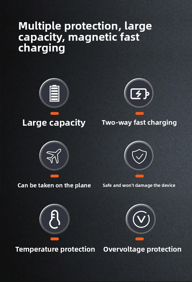 Two-way fast charging treasure with magnetic suction card bag