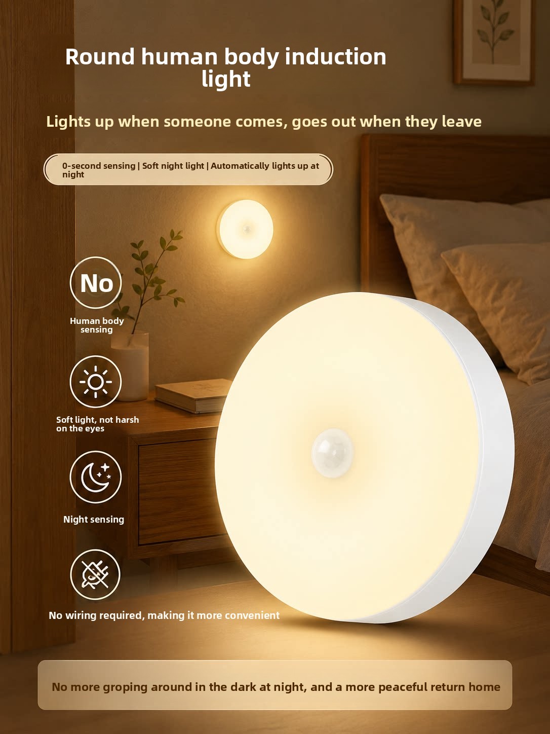Rechargeable LED Motion Sensor Night Light USB Cordless Wall Mounted Bedside Lamp