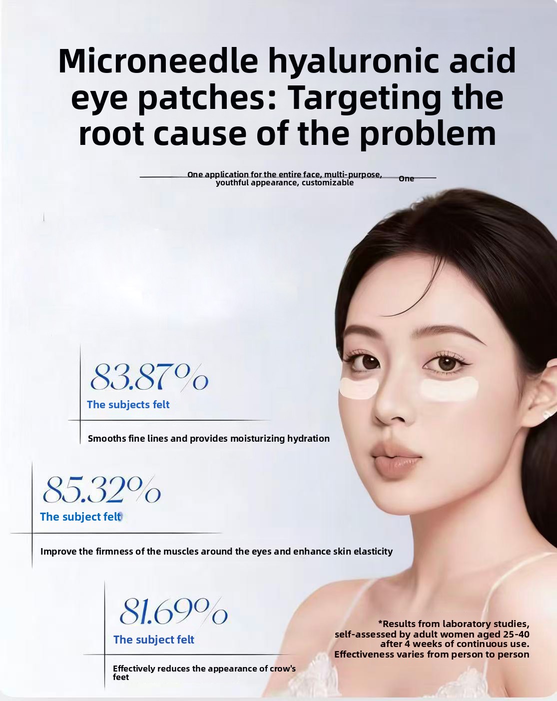 Double guide eye membrane soluble hyaluronic acid microneedles