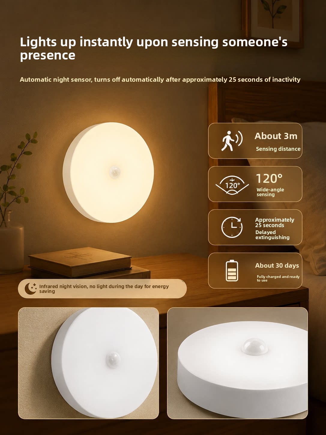 Rechargeable LED Motion Sensor Night Light USB Cordless Wall Mounted Bedside Lamp