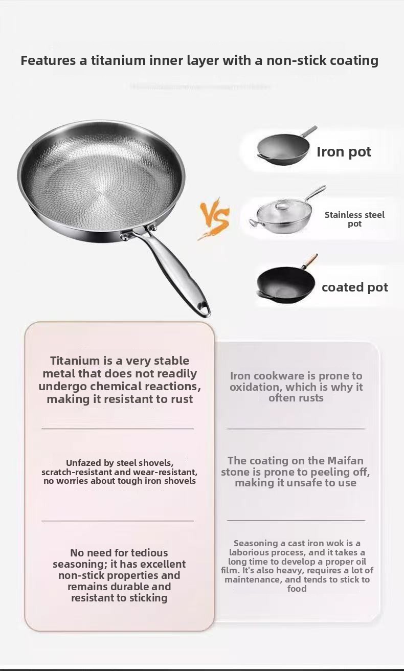 304 Stainless Steel Frying Pan with Gold-Tone Handle