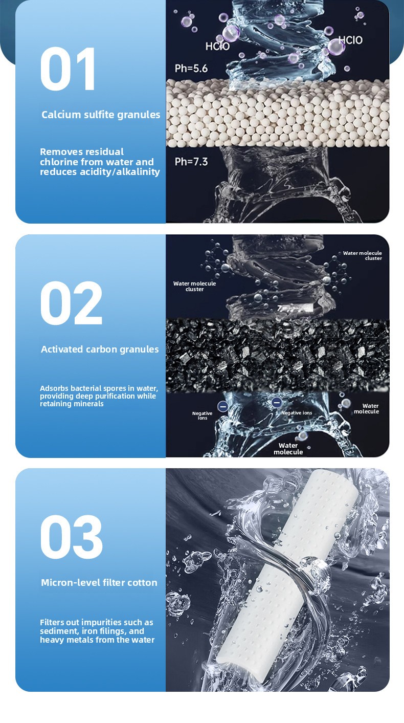 Filtering shower head purifier
