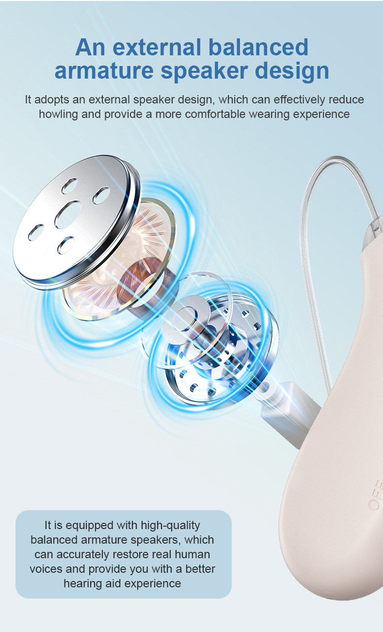 Rechargeable Digital Behind-The-Ear Hearing Aid with Noise Reduction and Type-C Charging for Elderly Adults