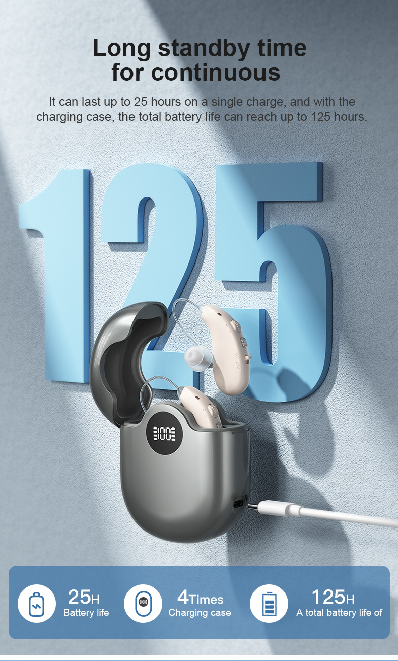 Rechargeable Digital Behind-The-Ear Hearing Aid with Noise Reduction and Type-C Charging for Elderly Adults