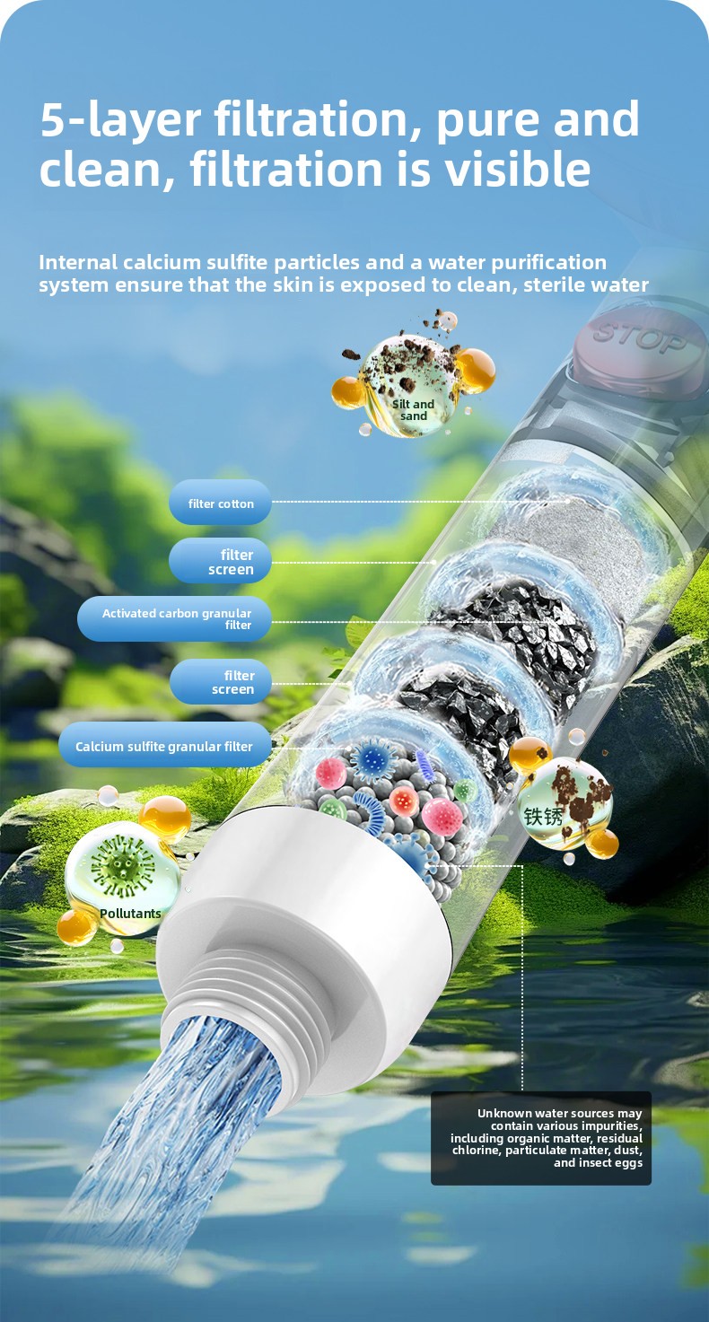 Filtering shower head purifier