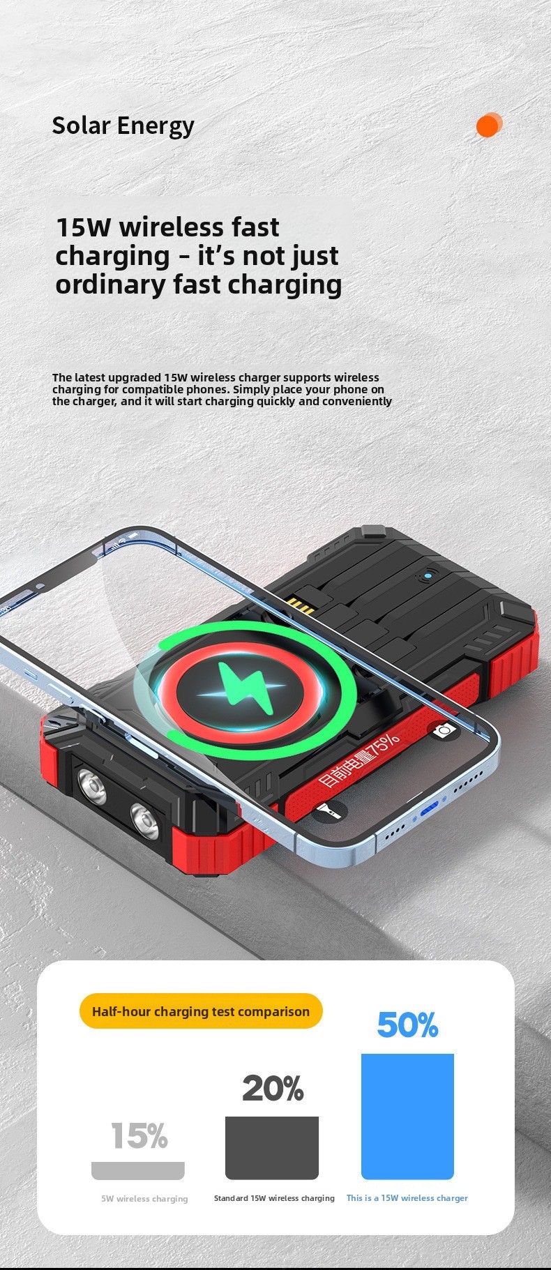 Fast charging comes with a wireless charging portable power bank
