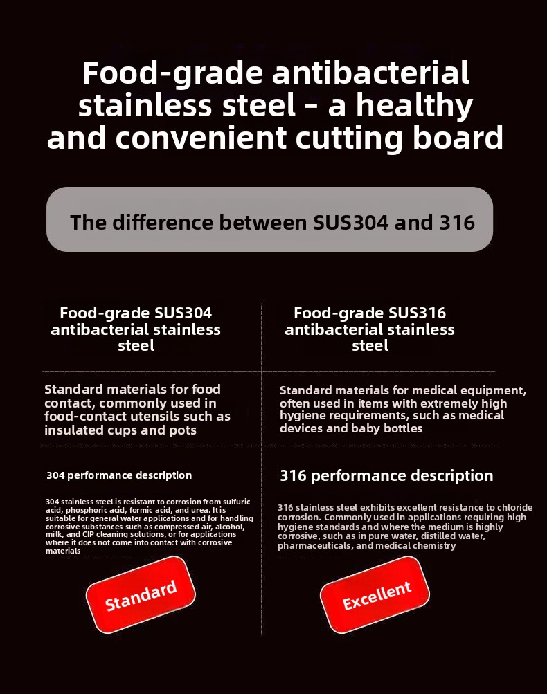 Thickened, moisture-resistant 304 stainless steel cutting board