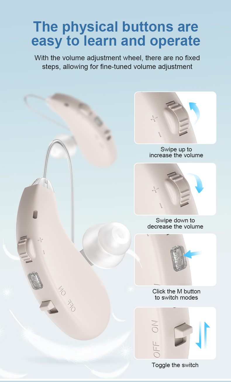 Rechargeable Digital Behind-The-Ear Hearing Aid with Noise Reduction and Type-C Charging for Elderly Adults