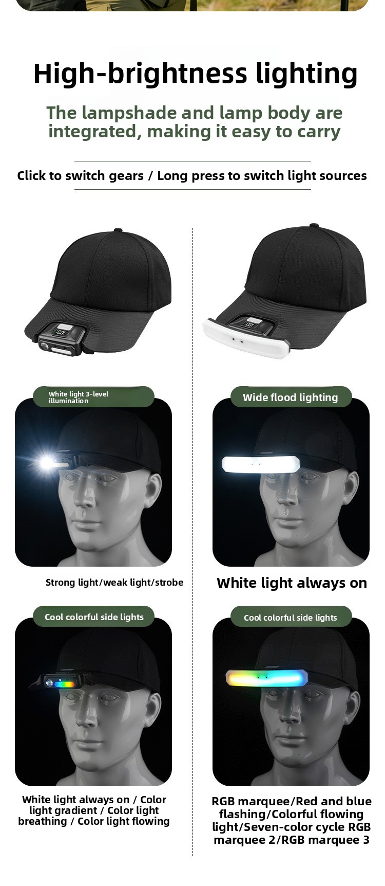 Baseball cap lamp USB charging digital display outdoor induction headlight