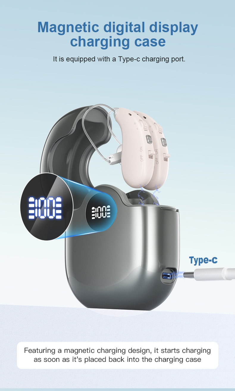 Rechargeable Digital Behind-The-Ear Hearing Aid with Noise Reduction and Type-C Charging for Elderly Adults