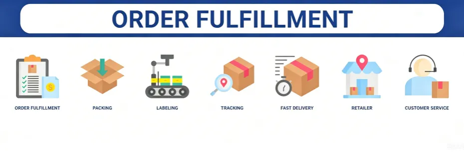 Best China Dropshipping Fulfillment Services in 2026: Which One Is Right for You?