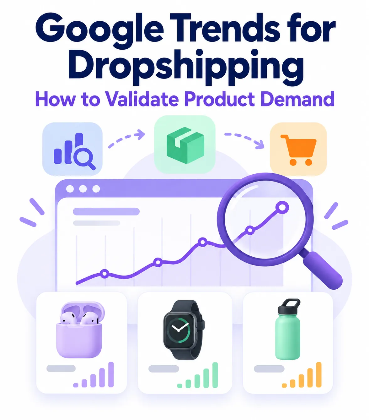 How to Use Google Trends for Dropshipping Product Research
