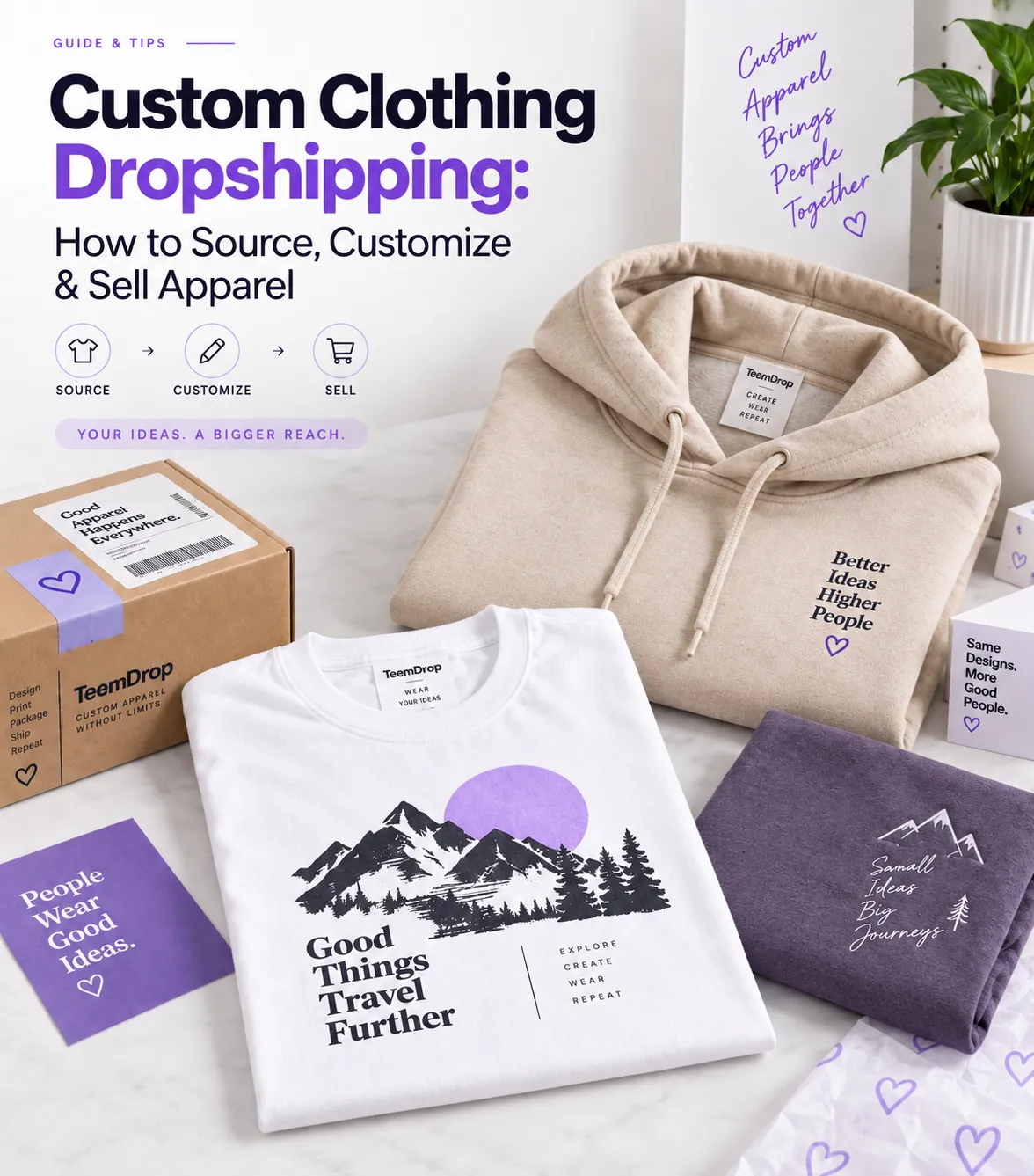 Custom Clothing Dropshipping: How to Source, Customize & Sell Apparel