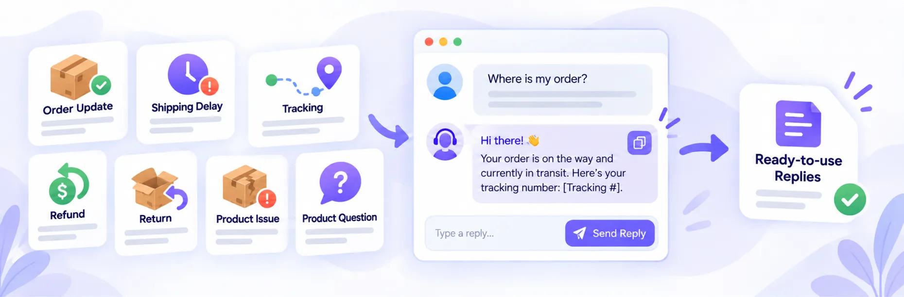 15 Dropshipping Customer Service Templates for Common Customer Issues