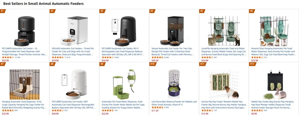 2026 winning products auto pet feeders on amazon