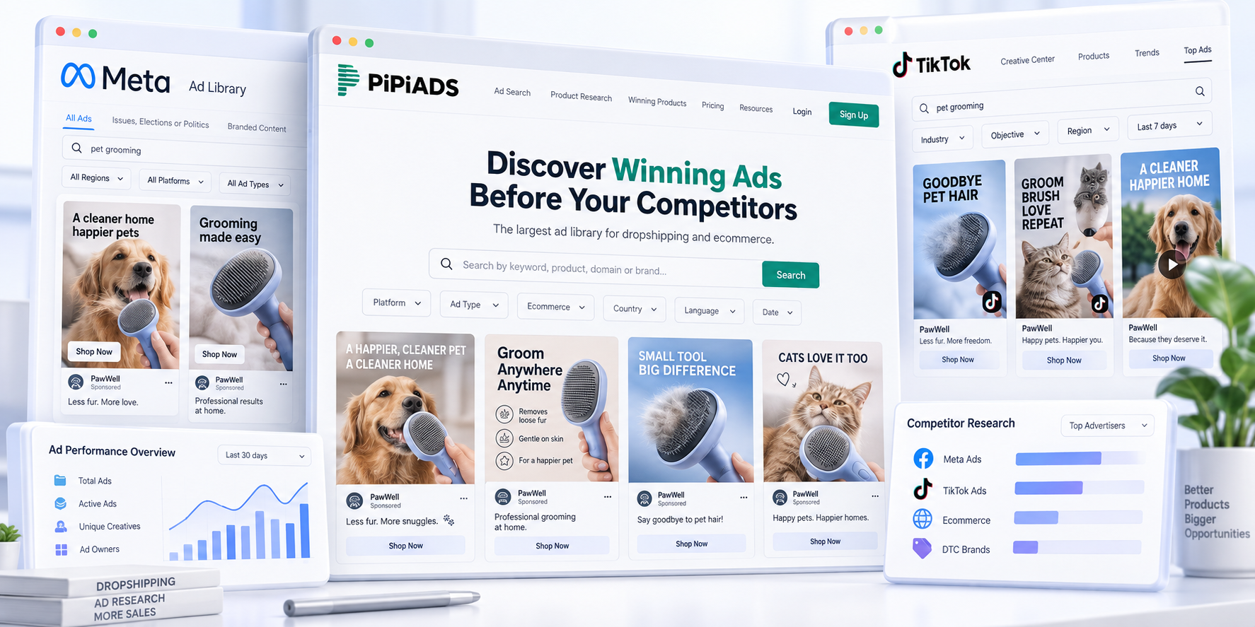 Dropshipping ad spy tools for Meta and TikTok ad research