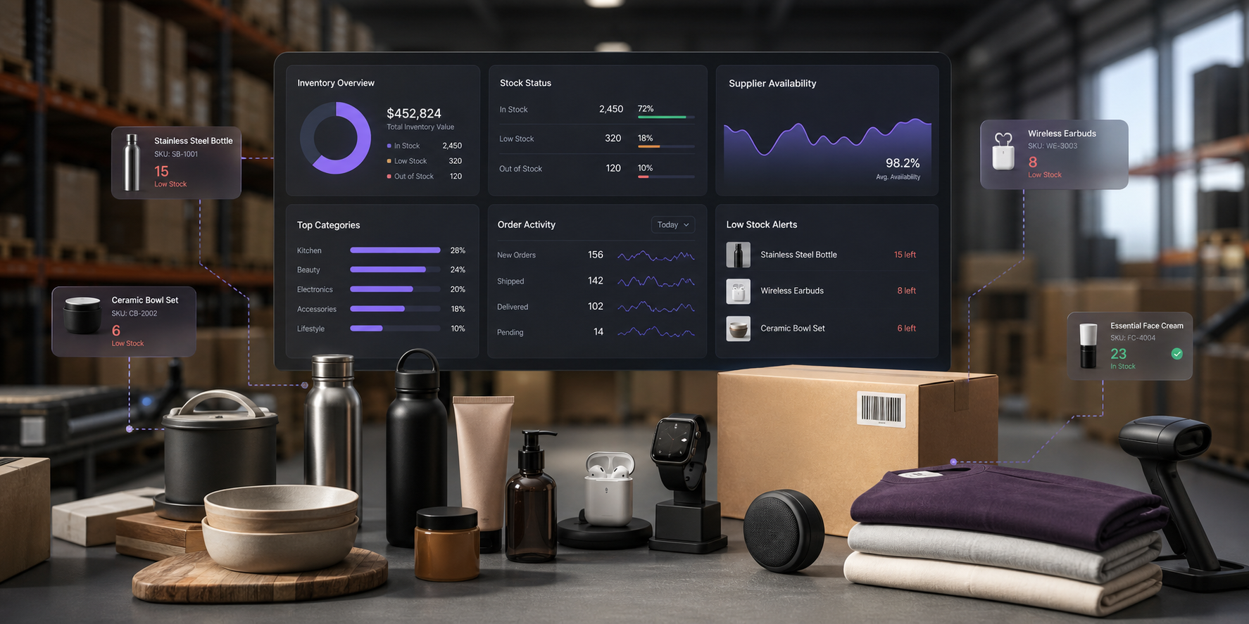Product variants and low-stock inventory thresholds