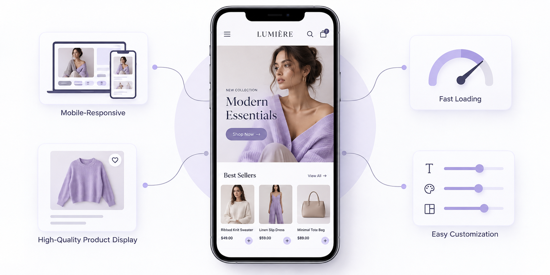 WooCommerce theme selection factors including product display, mobile usability, speed, and customization