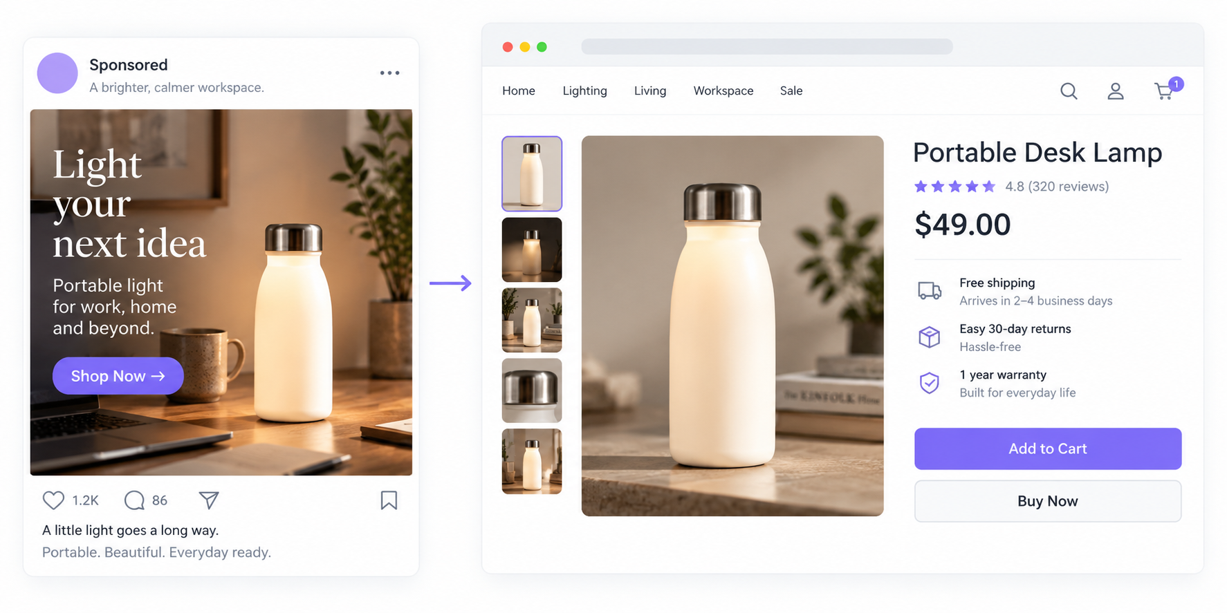 Matching a dropshipping advertisement with its product landing page and shipping details