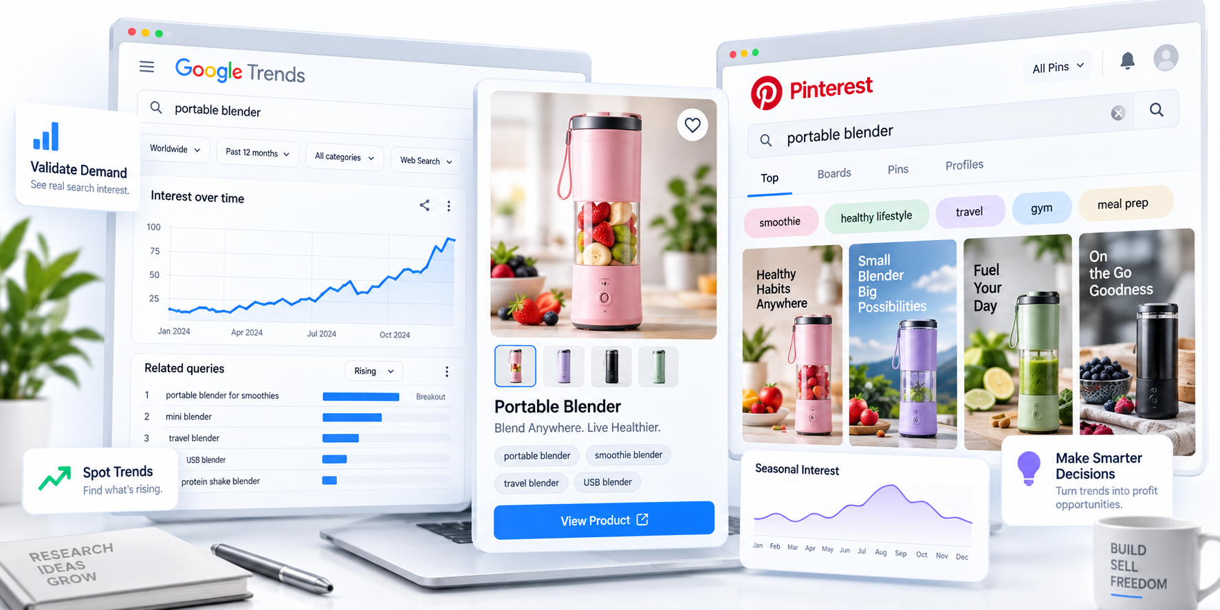 Dropshipping trend research tools for product demand and seasonality