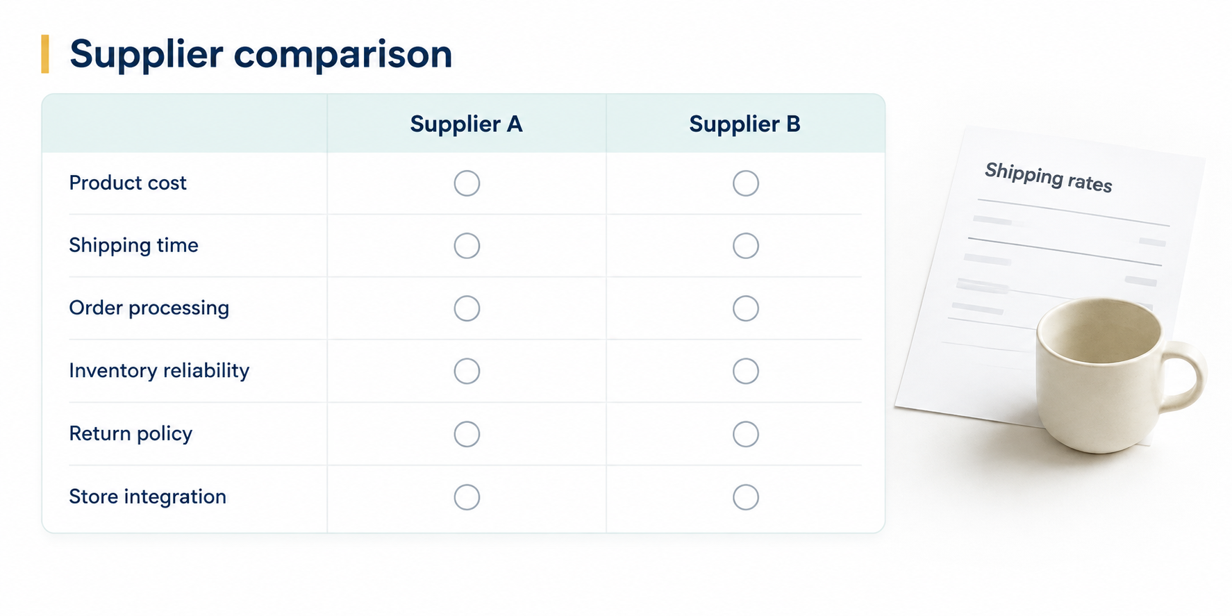 Dropshipping supplier comparison checklist for cost, shipping, inventory, and returns