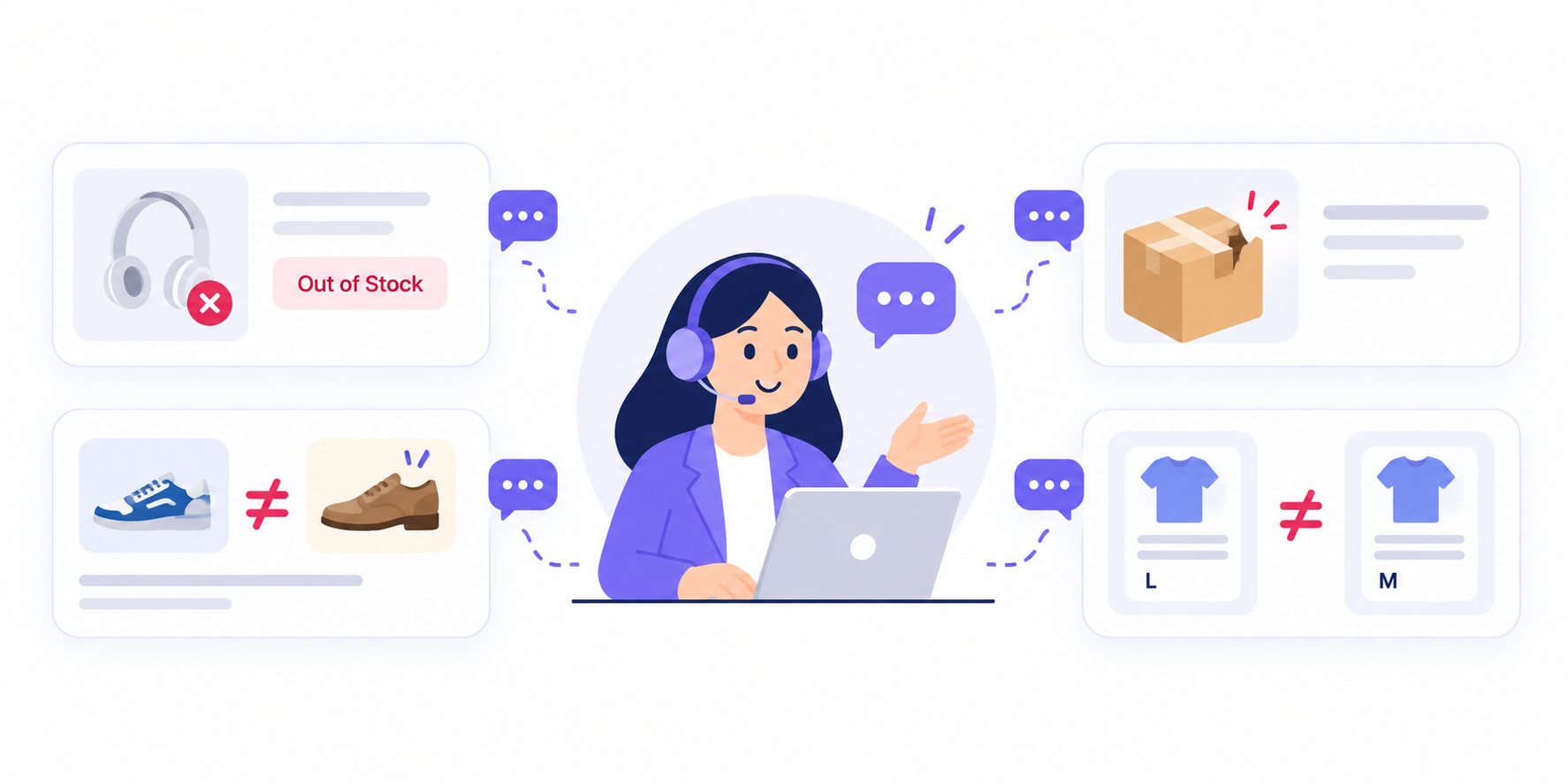 Dropshipping product and order problem customer service templates