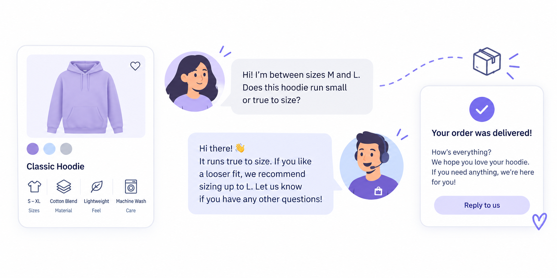 Dropshipping product questions and post-purchase customer service