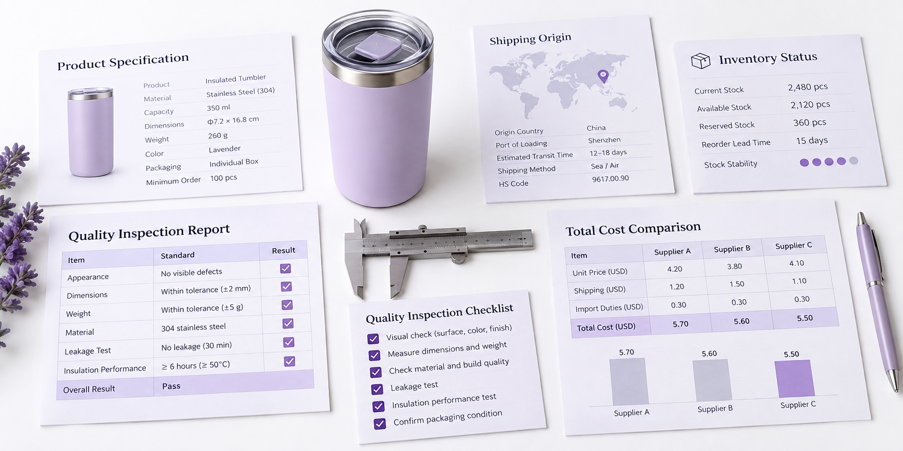 How to choose and evaluate a dropshipping supplier