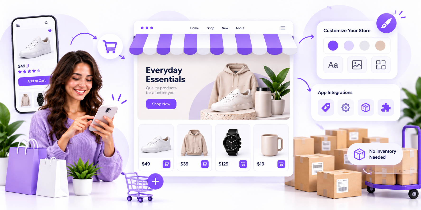 Wix dropshipping store setup with products and ecommerce tools
