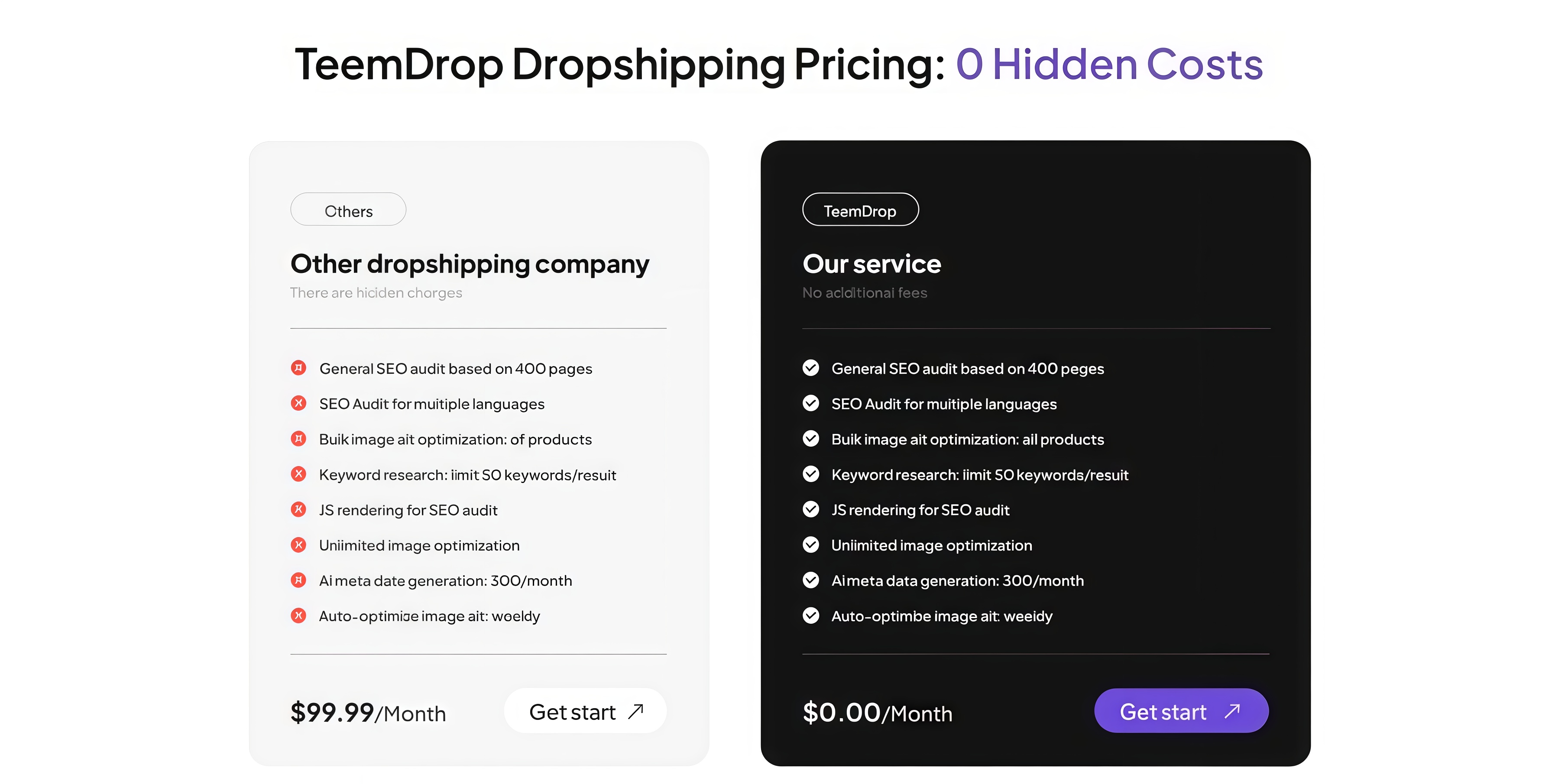 Teemdrop dropshipping pricing zero hidden costs no additional fees