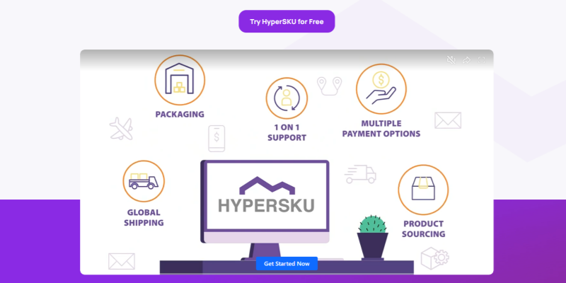 Hypersku dropshipping platform features product sourcing global shipping