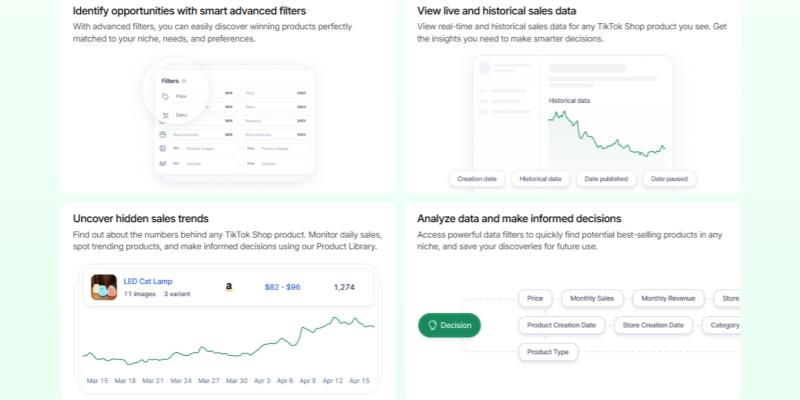 Dropship.io product research tool tiktok shop sales tracker data analysis