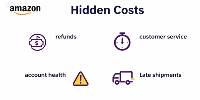 Amazon dropshipping hidden costs