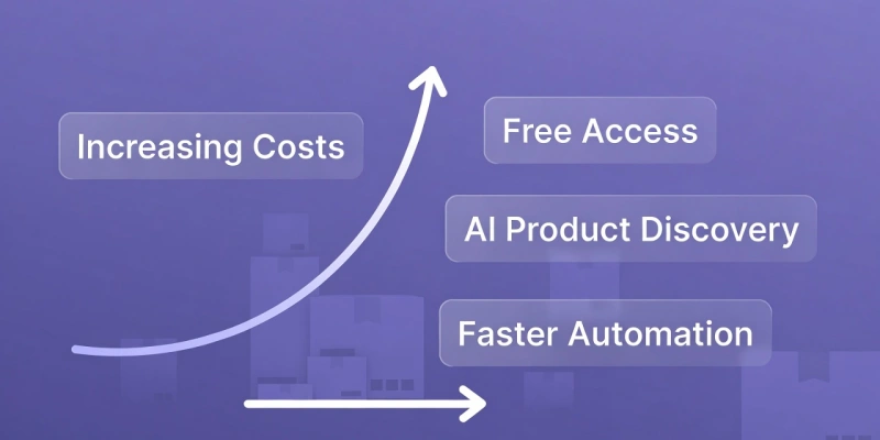Why sellers search for AutoDS alternatives rising subscription cost and ai demand