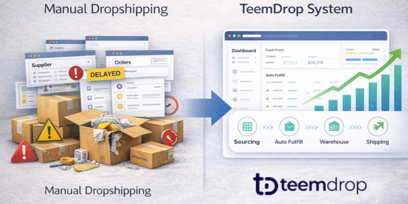 Manual vs TeemDrop automated dropshipping comparison