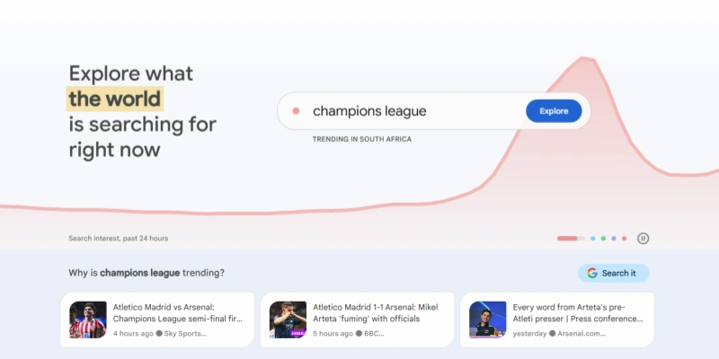 Champions league trending google search interest 