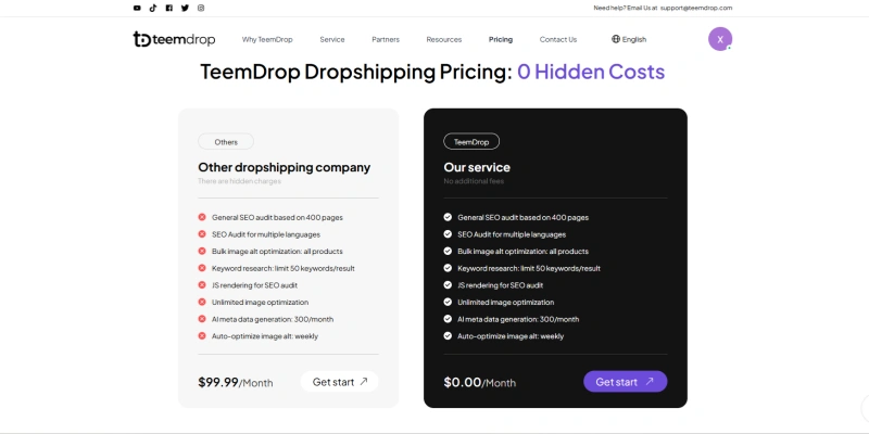 Teemdrop dropshipping pricing hidden costs comparison chart