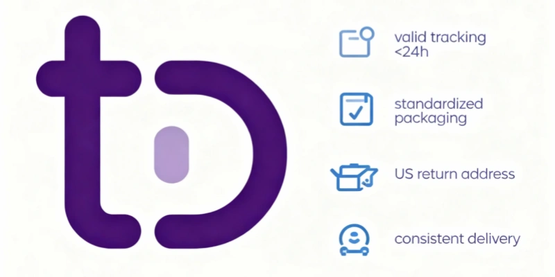 Teemdrop tracking US returns standard packaging fast delivery