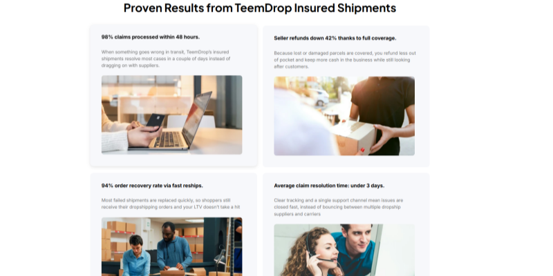 TeemDrop insured shipping results with fast claims processing and high order recovery rate