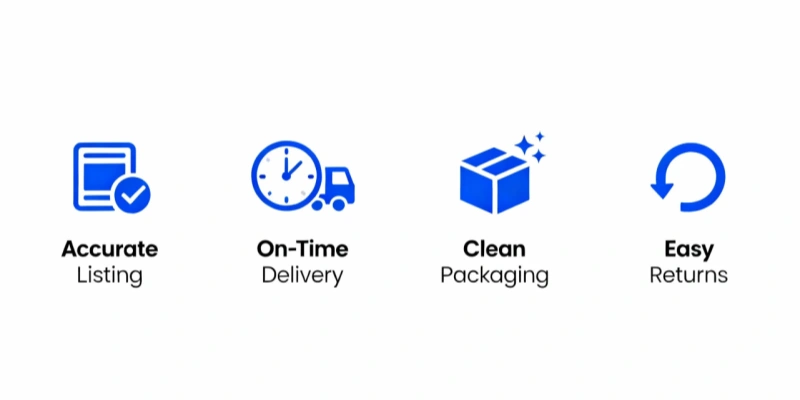 Amazon dropshipping customer experience pillars