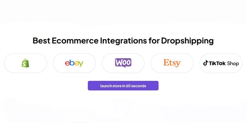 Best ecommerce integrations for dropshipping